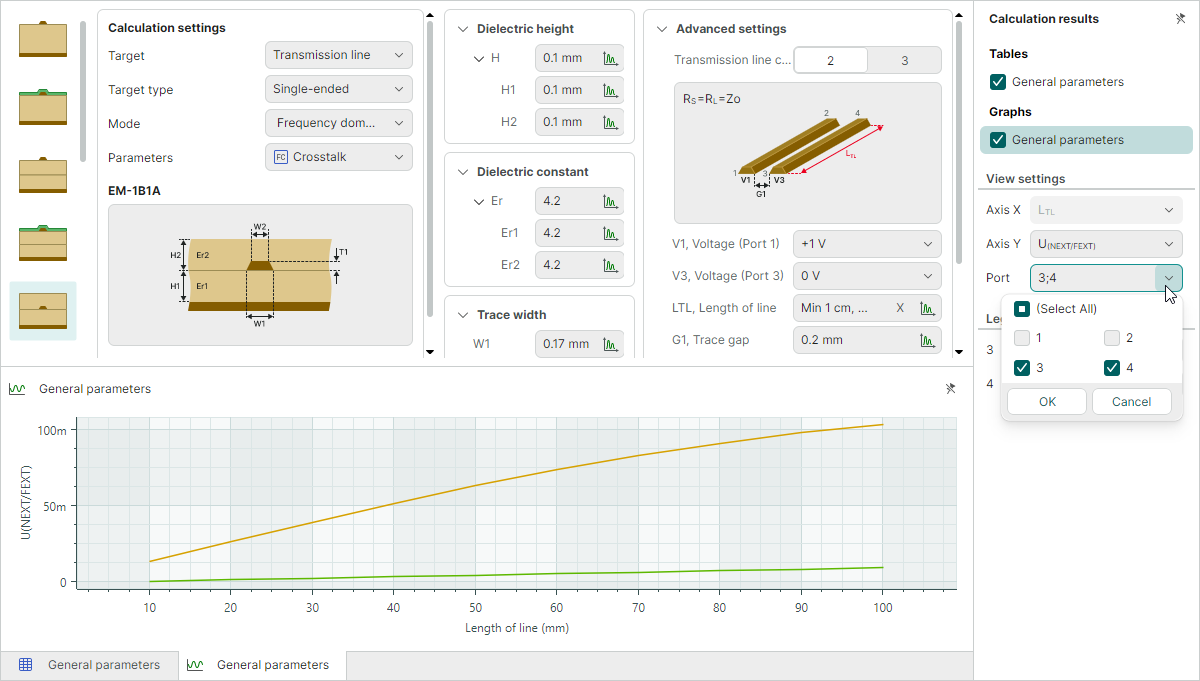 Crosstalk parametric sweep