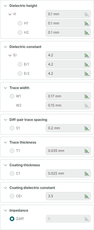 Differential pair parameters