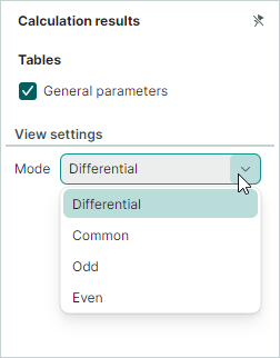 Result display mode