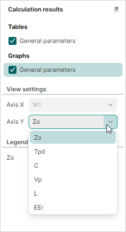 Select parameter for display