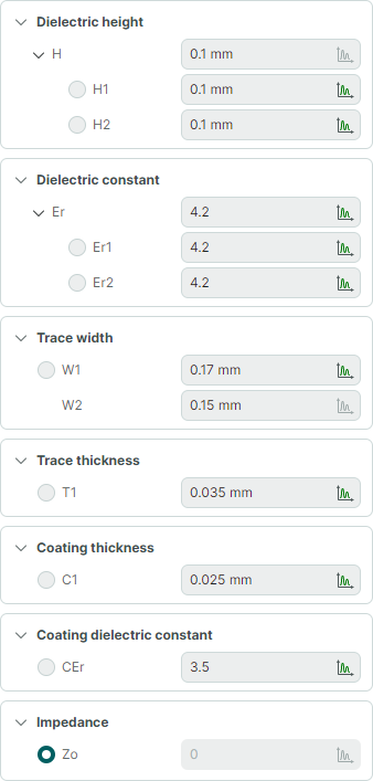 Single-ended transmission line parameters