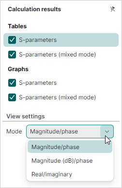 S-parameters presentation modes