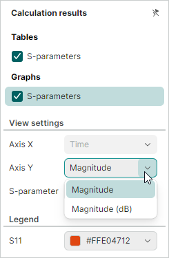 S-parameters results for single-ended lines - Graph - Choose Axis Y