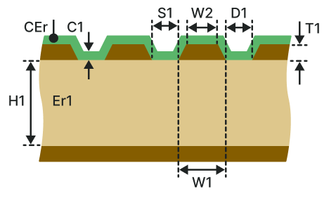 Diff coated coplanar waveguide with ground (DCCWG-1B)