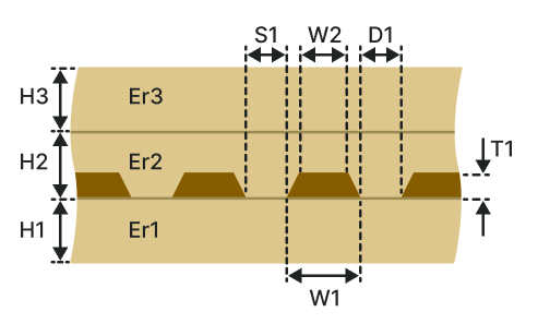 Diff embedded coplanar waveguide (DECW-1B2A)