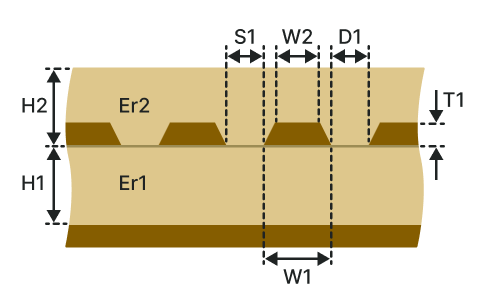 Diff embedded coplanar waveguide with ground (DECWG-1B1A)