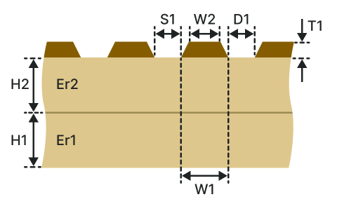 Diff surface coplanar waveguide (DSCW-2B)