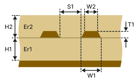 Edge-coupled embedded microstrip (ECEM-1B1A)