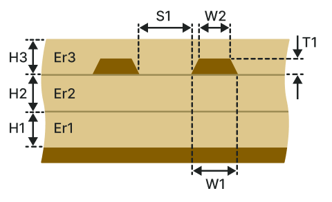 Edge-coupled embedded microstrip (ECEM-2B1A)