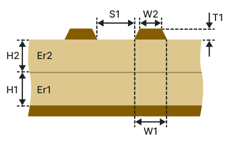 Edge-coupled surface microstrip (ECSM-2B)
