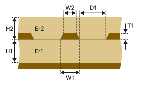 Embedded coplanar waveguide with ground (ECWG-1B1A)