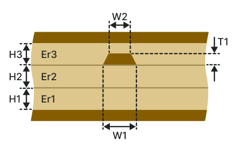 Offset stripline (OS-2B1A)