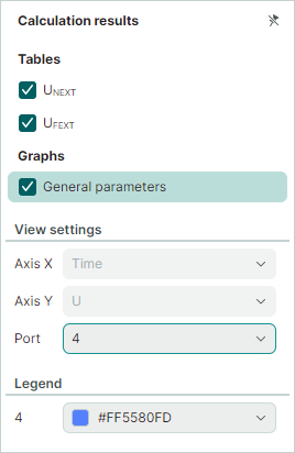 Far-end crosstalk graph settings