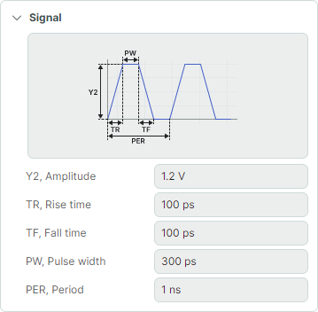 Signal parameters