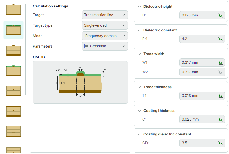 Switch to frequency domain calculations