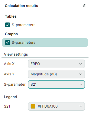 Select graph parameters - s21 and magnitude dB