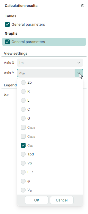 Enable a graph for total attenuation