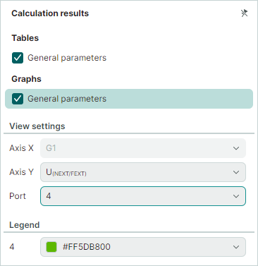 Select graph parameters - Ufext and Port 4