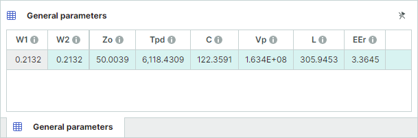 tut-calculate-trace-width-results