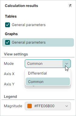 Waveform display modes for differential lines - Choose mode