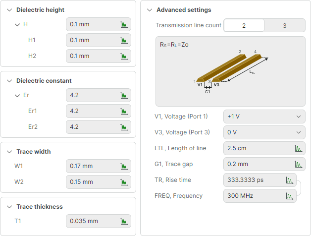 Crosstalk input parameters