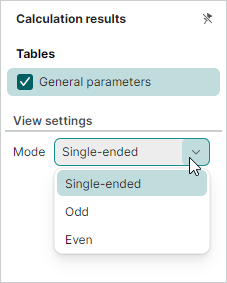 Crosstalk representation modes