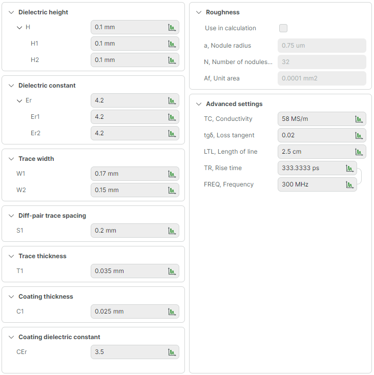 Input parameters