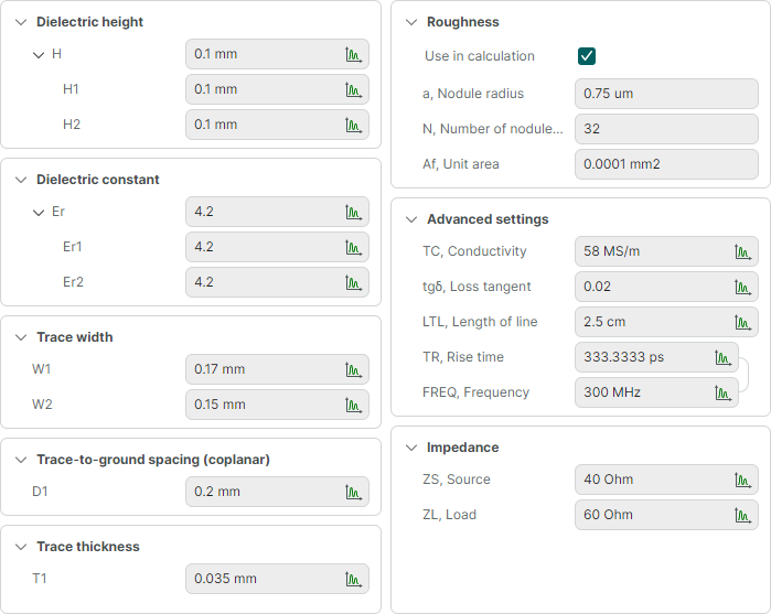 Transmission line and additional parameters