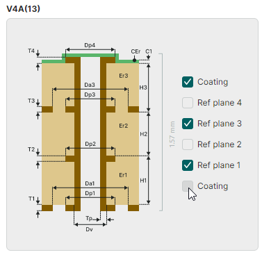 Configuring the via model using checkboxes