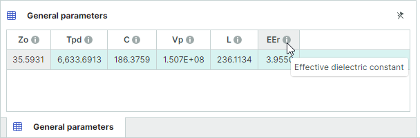 Single calculation results