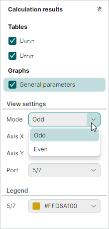 Crosstalk results for differential lines - Graph - Mode setting