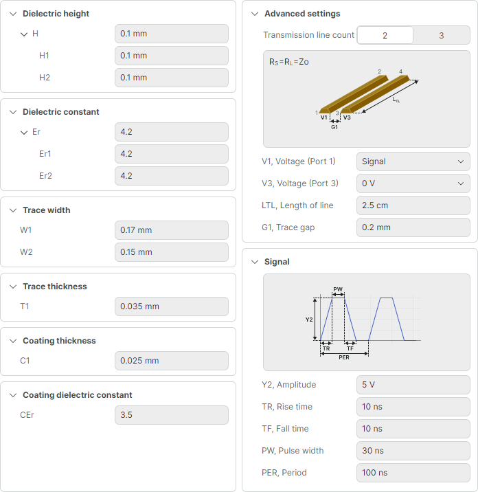 Input parameters