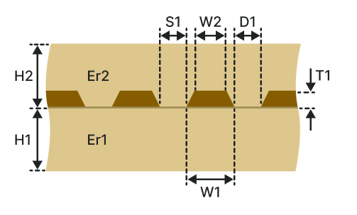 Diff embedded coplanar waveguide (DECW-1B1A)