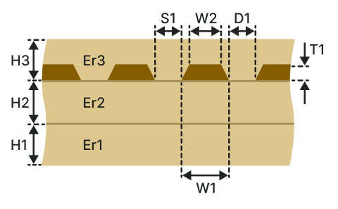 Diff embedded coplanar waveguide (DECW-2B1A)