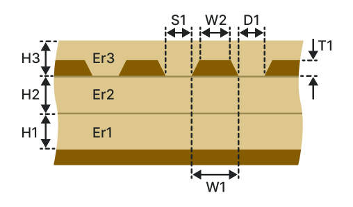 Diff embedded coplanar waveguide with ground (DECWG-2B1A)