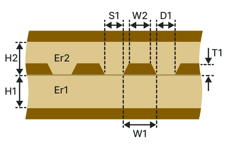 Diff offset coplanar waveguide (DOCW-1B1A)