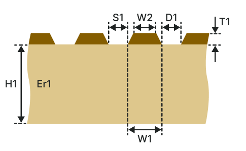 Diff surface coplanar waveguide (DSCW-1B)