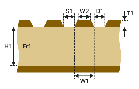 Diff surface coplanar waveguide with ground (DSCWG-1B)