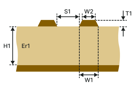Edge-coupled surface microstrip (ECSM-1B)