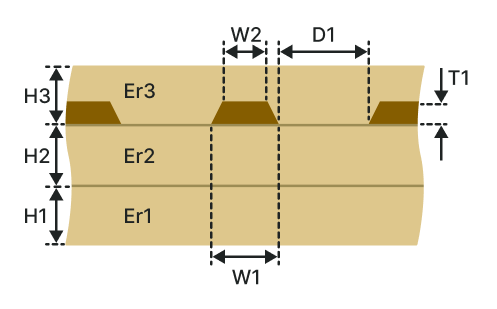 Embedded coplanar waveguide (ECW-2B1A)