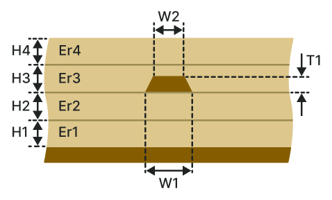 Embedded microstrip (EM-2B2A)