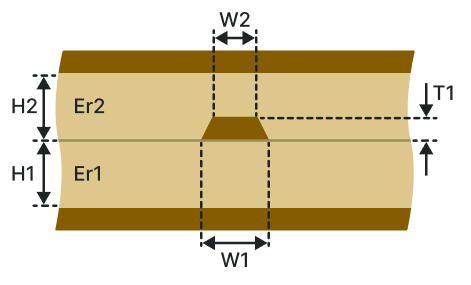Offset stripline (OS-1B1A)