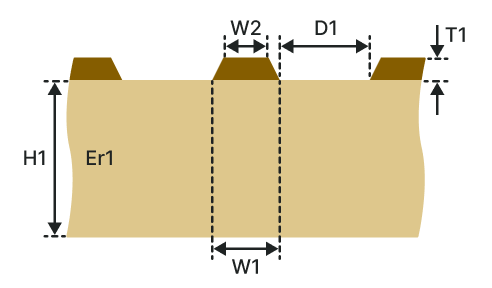 Surface coplanar waveguide (SCW-1B)