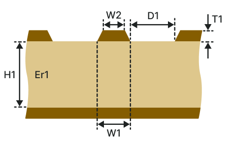 Surface coplanar waveguide with ground (SCWG-1B)