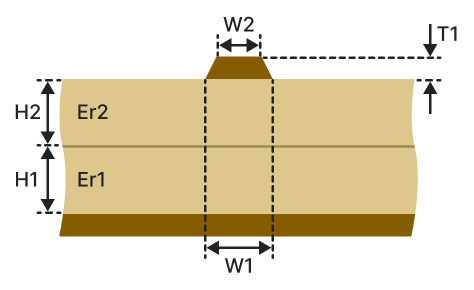 Surface microstrip (SM-2B)