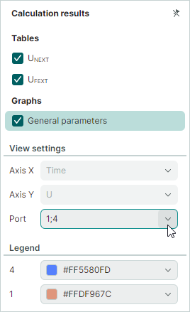 Select Port 1 and Port 4 for comparison