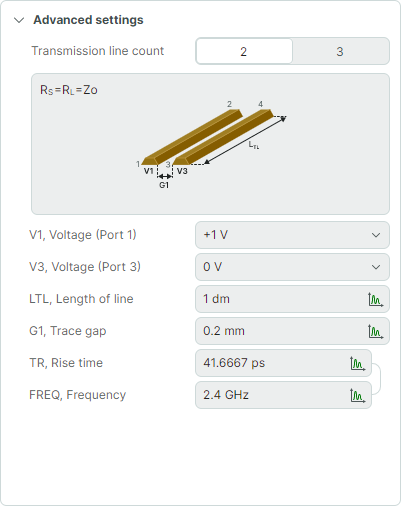 Calculation parameters