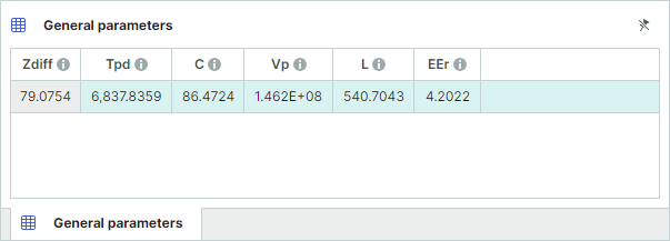 tut-calculate-diff-pair-impedance-results