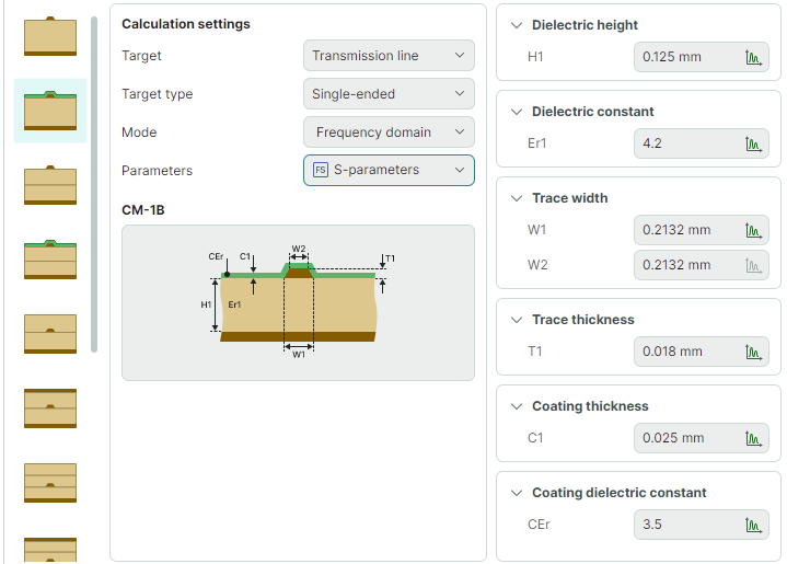Switch to frequency domain calculations