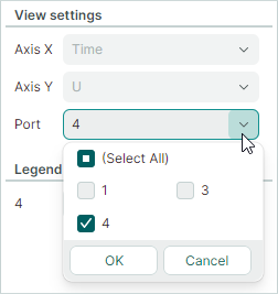 Far-end crosstalk graph settings